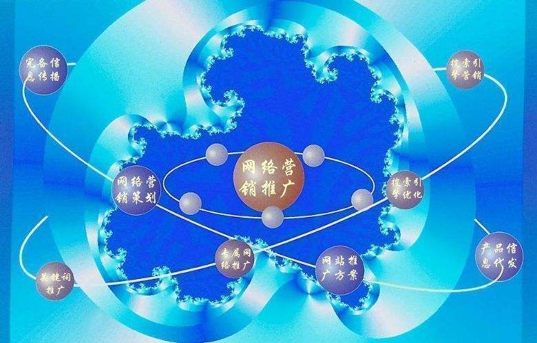 源城新媒体运营企业需要掌握的网络推广技巧有哪些